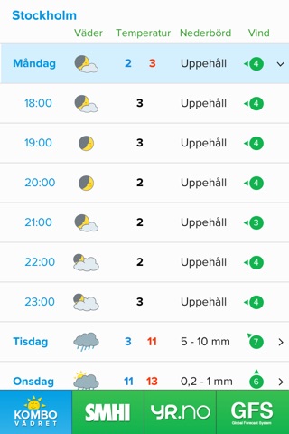 Grönt Väder - jämför SMHI, YR screenshot 2