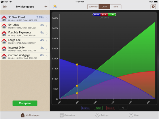 Mortgage Calculator™ screenshot