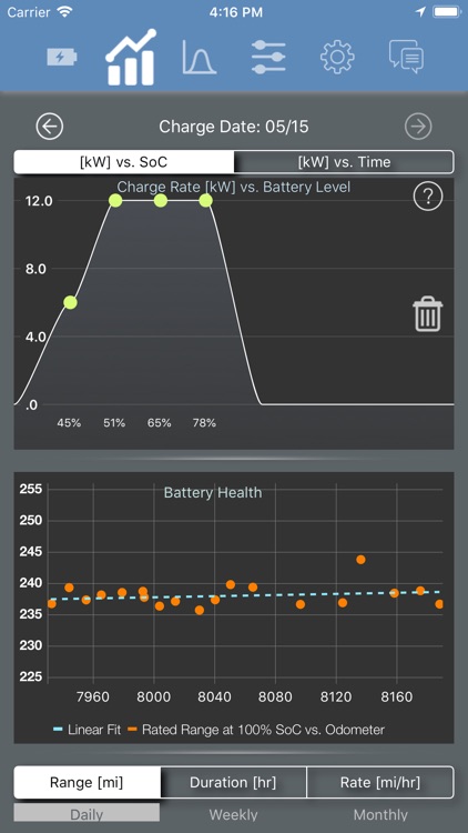 Stats: For Tesla Model S/X/3 screenshot-4