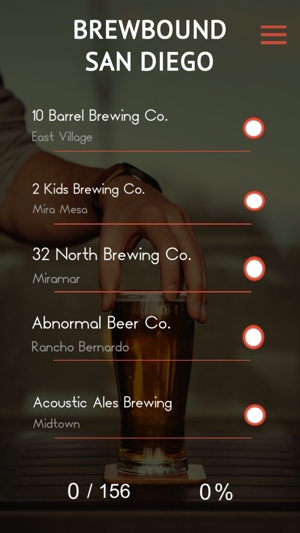 Brew Bound San Diego(圖3)-速報App