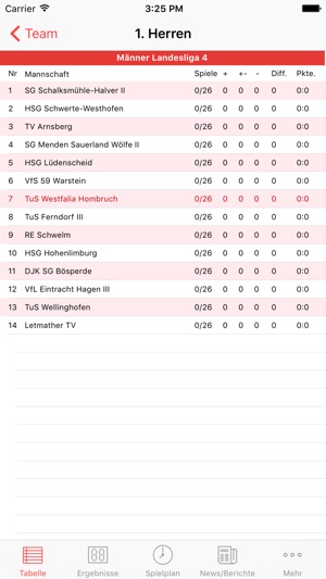 TuS Westf. Hombruch Handball(圖1)-速報App