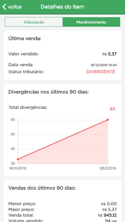 Figura Fiscal - v2.0