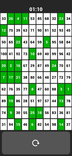 1〜100 數字遊戲