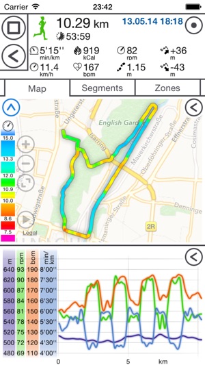 Trainalyse Lite(圖1)-速報App