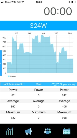 AVIO RowSense(圖7)-速報App