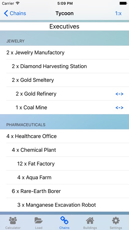 Anno 2070 Production Calculator