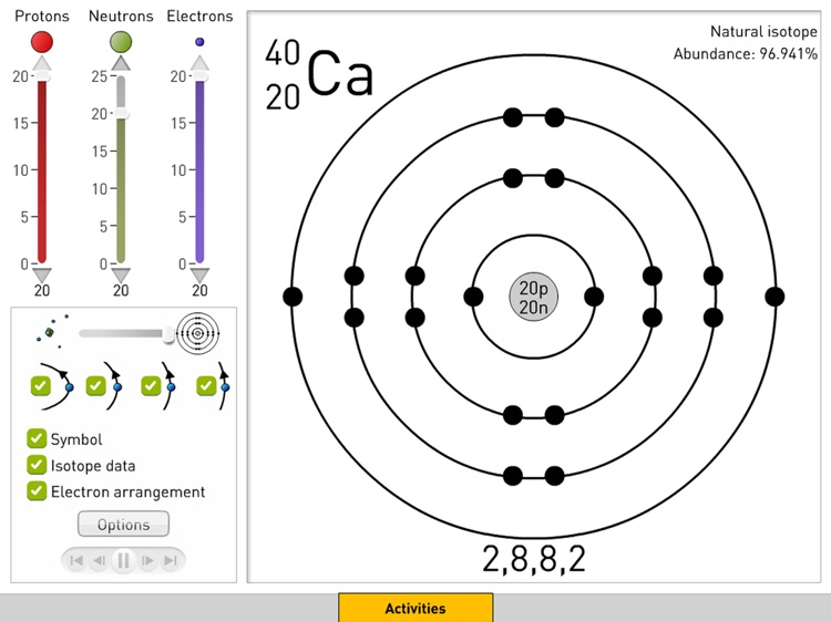 Atoms and Ions