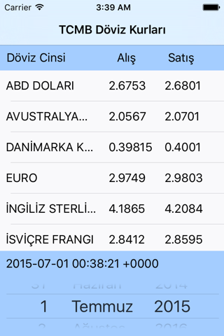 TCMB Günlük Döviz Kurları - náhled