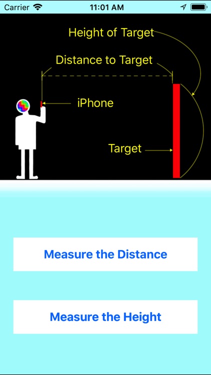 MeasureShooting