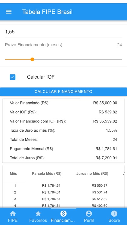 Tabela FIPE Brasil by Joao Almeida
