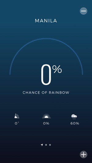 Chance of Rainbow(圖1)-速報App