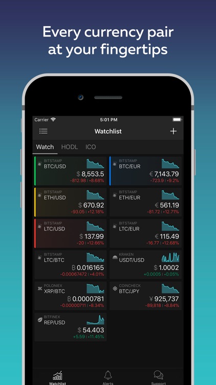 TabTrader Bitcoin screenshot-0