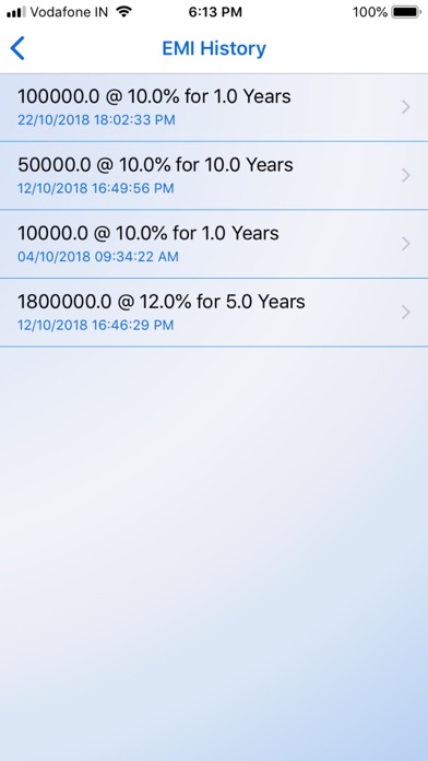 EMI & GST Calculator screenshot 4