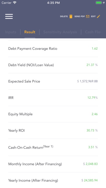 AQARI - Real Estate Analysis