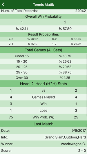 TennisMatik(圖6)-速報App