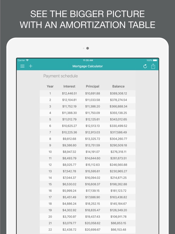 Mortgage Calculator +のおすすめ画像5