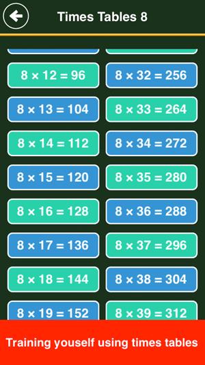 Hero of Times Tables(圖4)-速報App