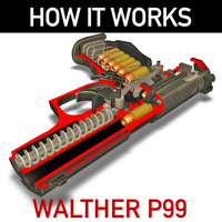 How it Works Walther P99