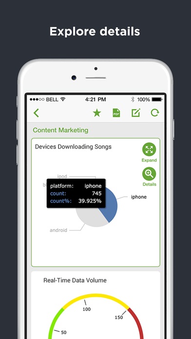 Splunk Mobile App