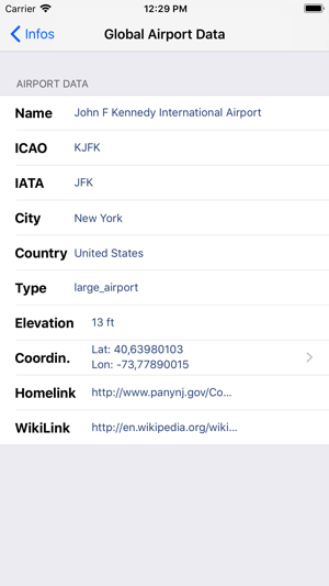 World Wide Airport, RWs, Freq.(圖3)-速報App