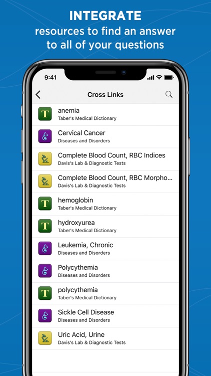 Nursing Central screenshot-3