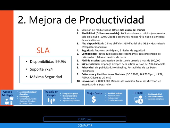 Soluciones Avanzadas