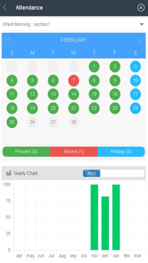 Ralli International School(圖2)-速報App