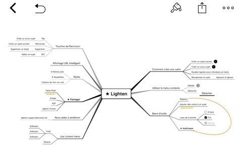 Lighten: Mind Mapping by XMind screenshot 2