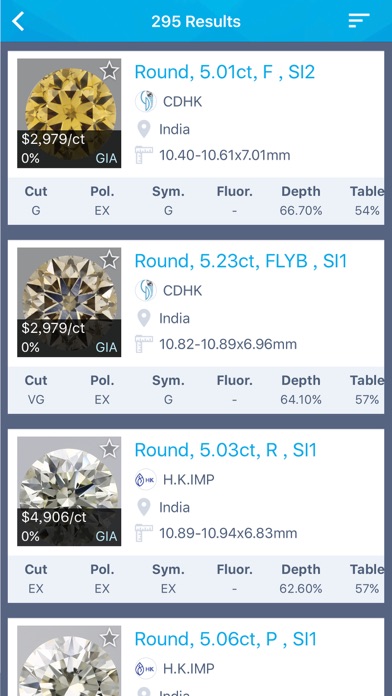How to cancel & delete Rock & Trade - Diamond Trading from iphone & ipad 2
