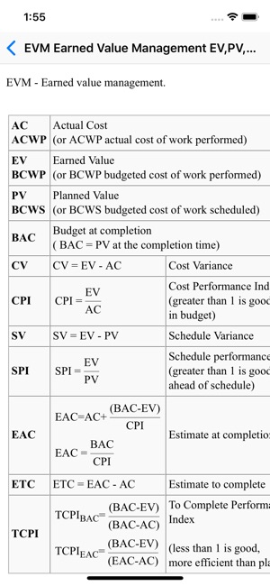 PM Formulas (PMP exam prep)(圖2)-速報App