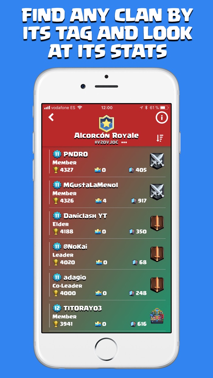 Royale Stats for Clash Royale