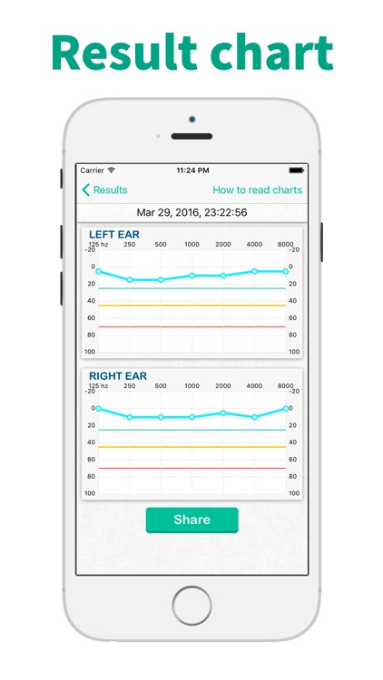 Hearing Test & Ear Age Test