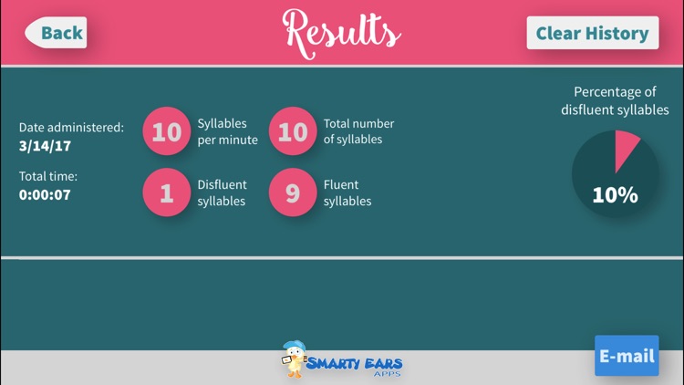 Disfluency Index Counter