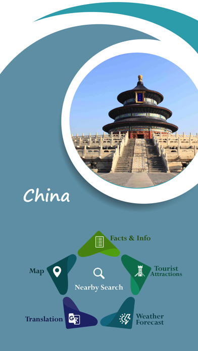 China Travel Guide screenshot 2