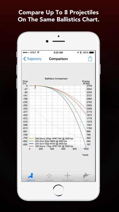 download Ballistic: Advanced Edition apps 3
