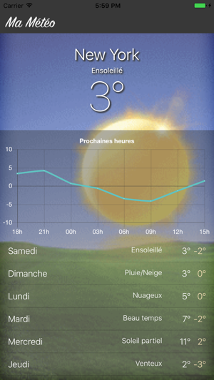 Météo Gratuite(圖2)-速報App