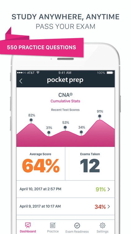 CNA Exam Prep 2017 Edition