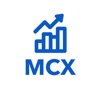MCX Commodity Rates & Trends