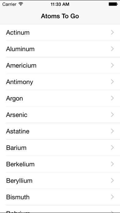 How to cancel & delete Atoms To Go Periodic Table of the Elements from iphone & ipad 1