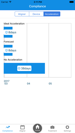 OrthoComm Aligner Management(圖5)-速報App