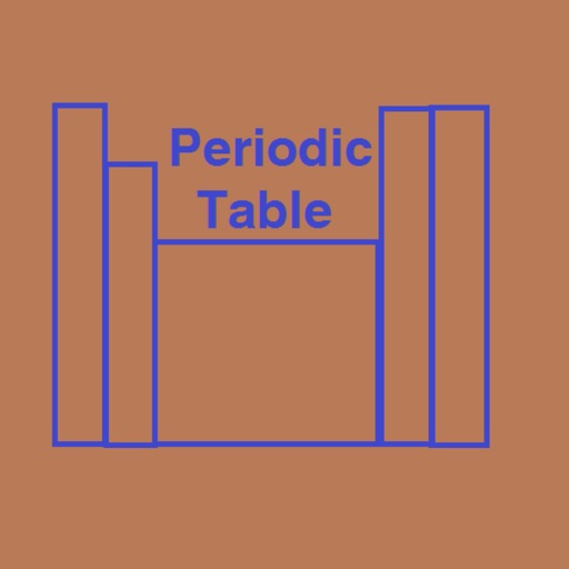 PeriodicTableGuess icon