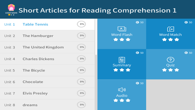 Short Articles for Reading Comprehension 1(圖3)-速報App