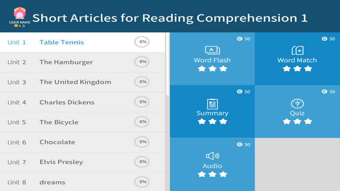 Short Articles for Reading Comprehension 1