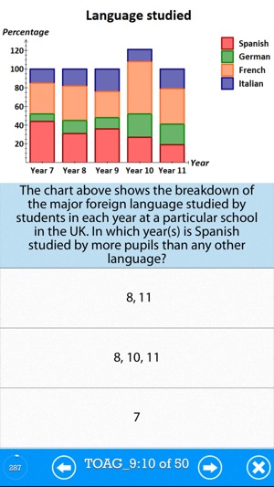 SAT Math: Data Analysis Statistics and Probability(圖3)-速報App