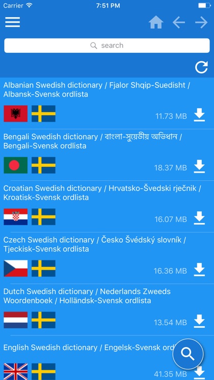 Swedish Multilingual dictionary