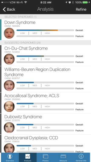 Face2Gene(圖3)-速報App