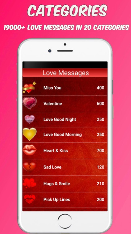 Love Messages , Romantic Messages