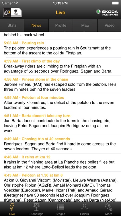 SBS Tour de France ŠKODA Tour Tracker 2017