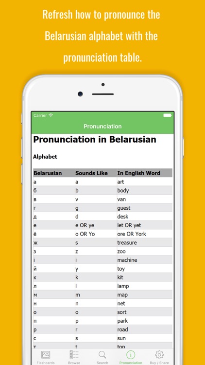 Belarusian Flashcards with Pictures Lite