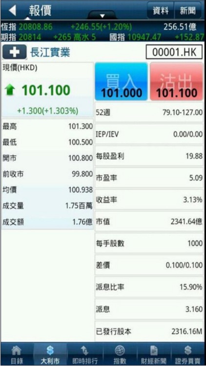 長雄證券(AAStocks)